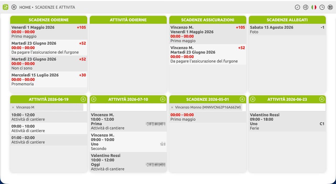 CyCalc interface: Data becomes a working tool
