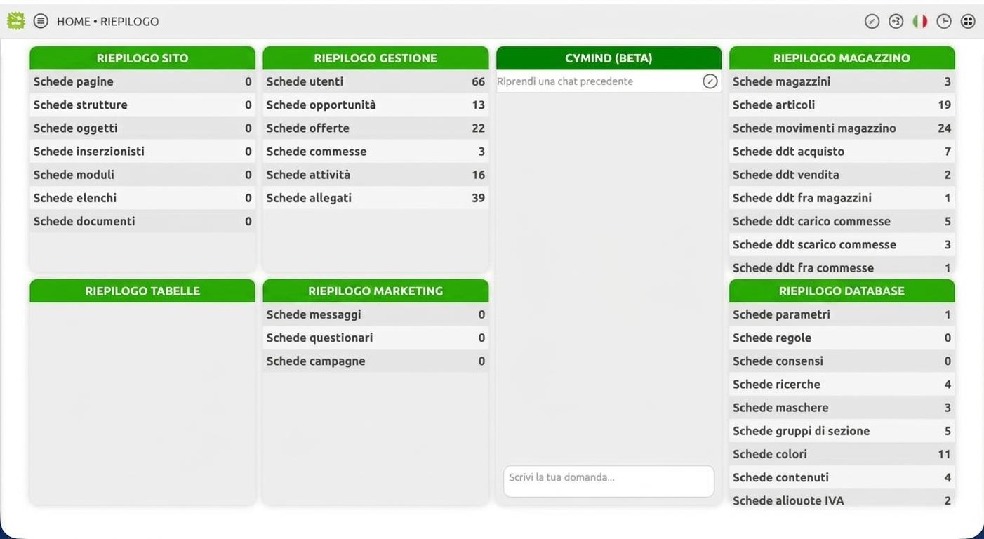 CyCalc interface: A new technology foundation